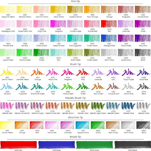 Arteza Premium Paint Pens 80 Permanent Markers Supreme Set ~ Sealed - Picture 3 of 7